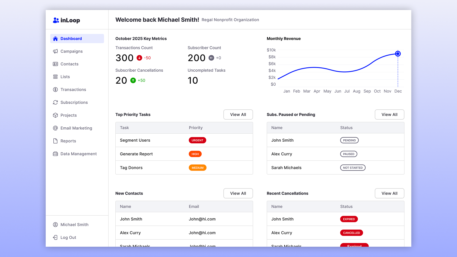 inLoop homepage