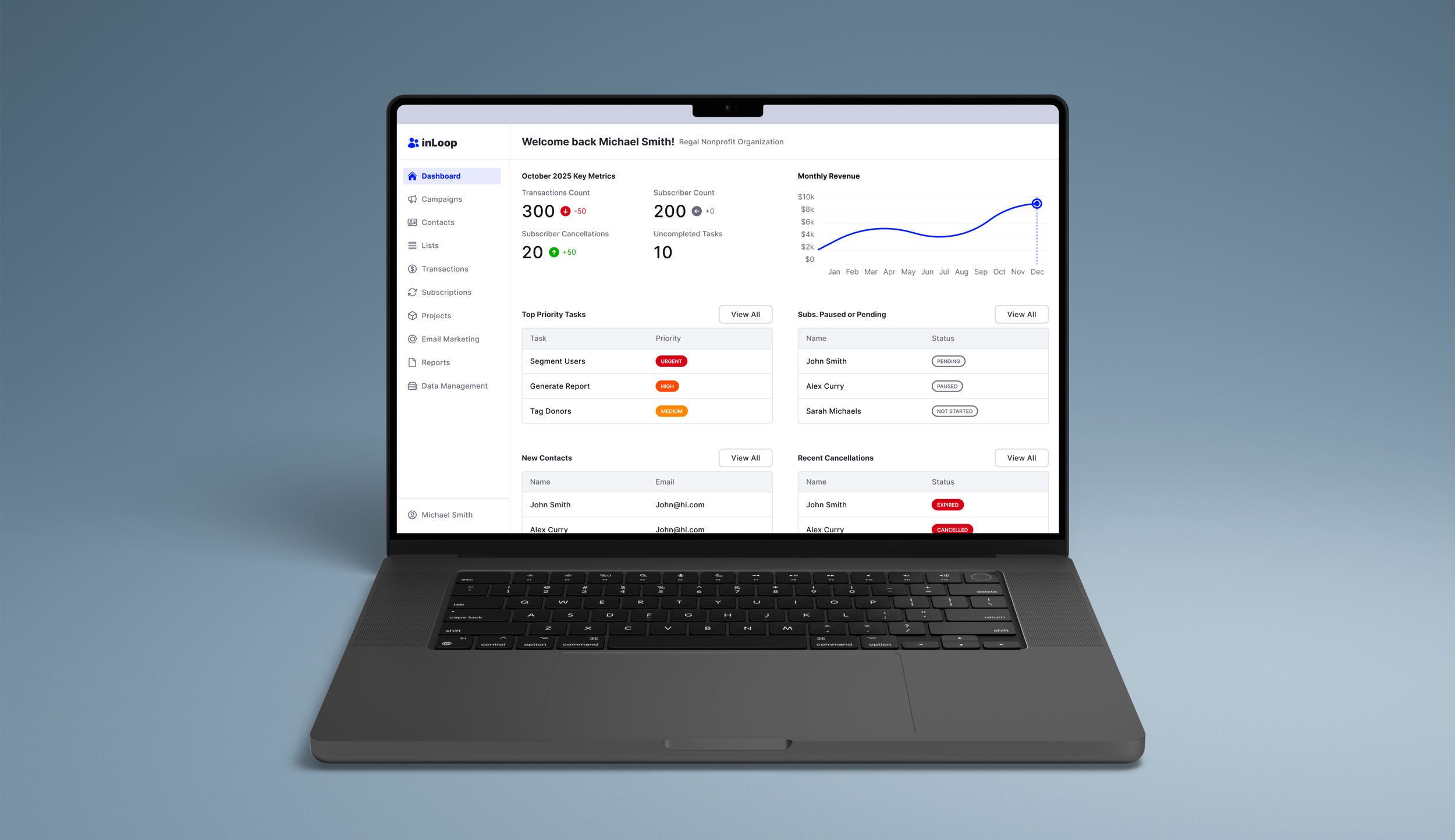 InLoop platform mockup